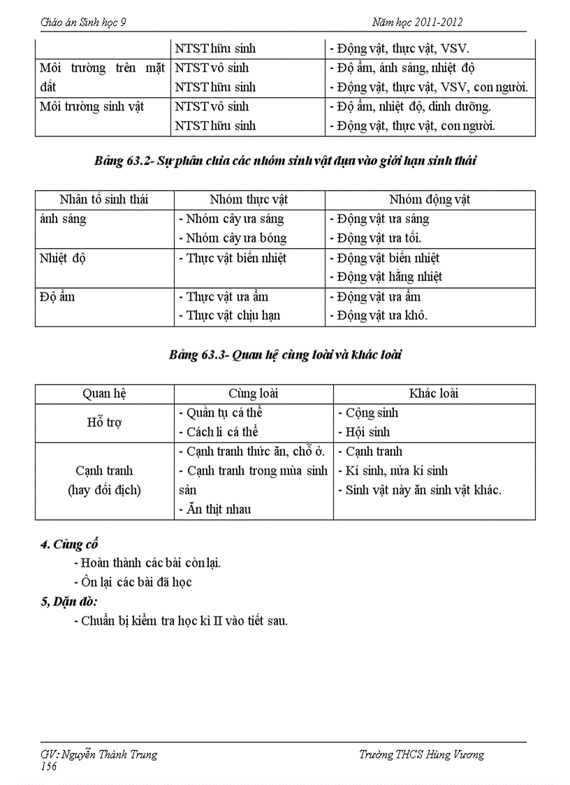 image for page Sinh 9 ca nam theo cktkn