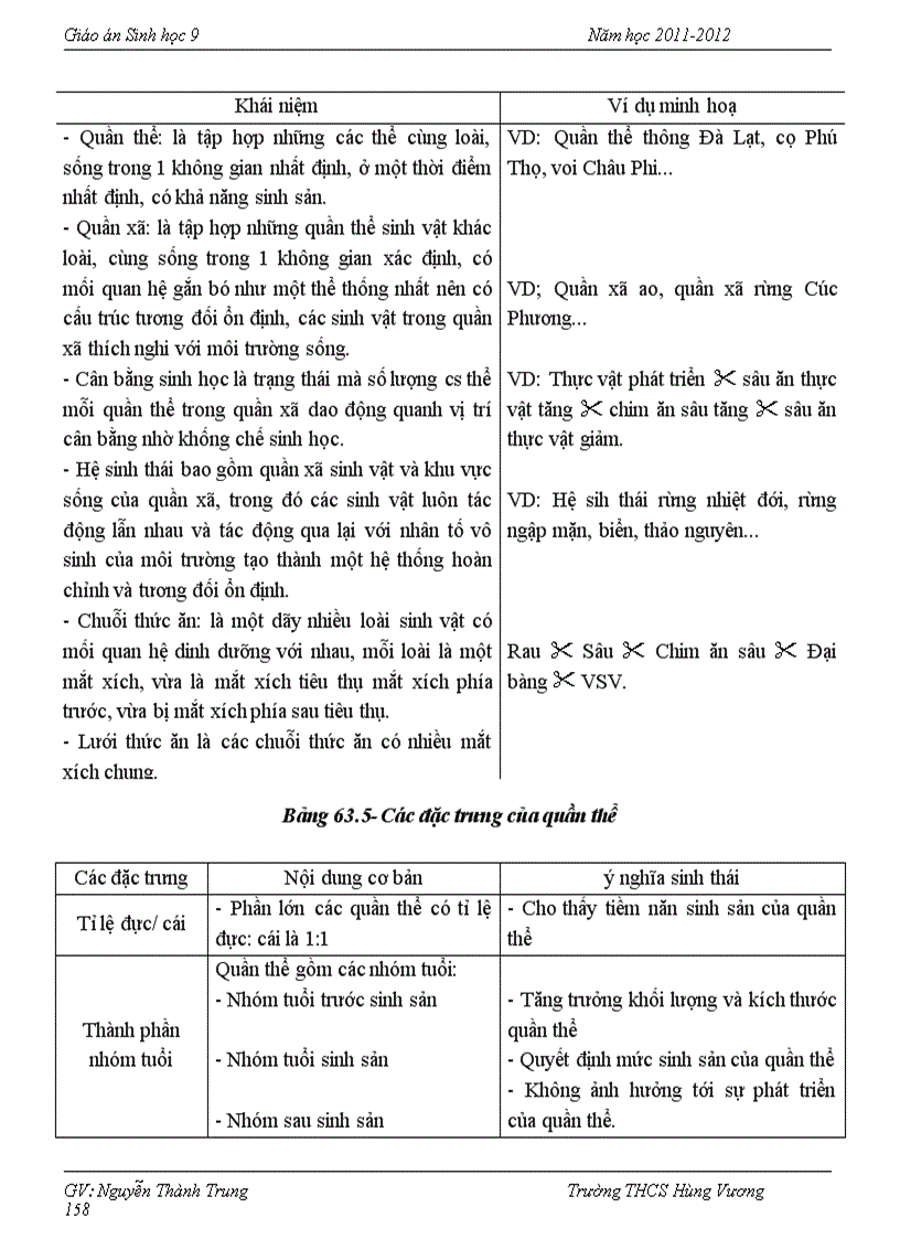 image for page Sinh 9 ca nam theo cktkn