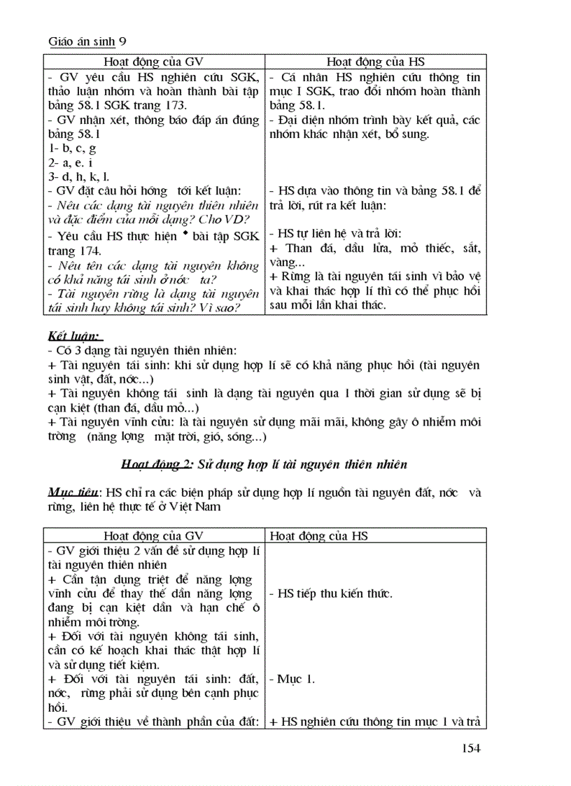 image for page Sinh 9 day du