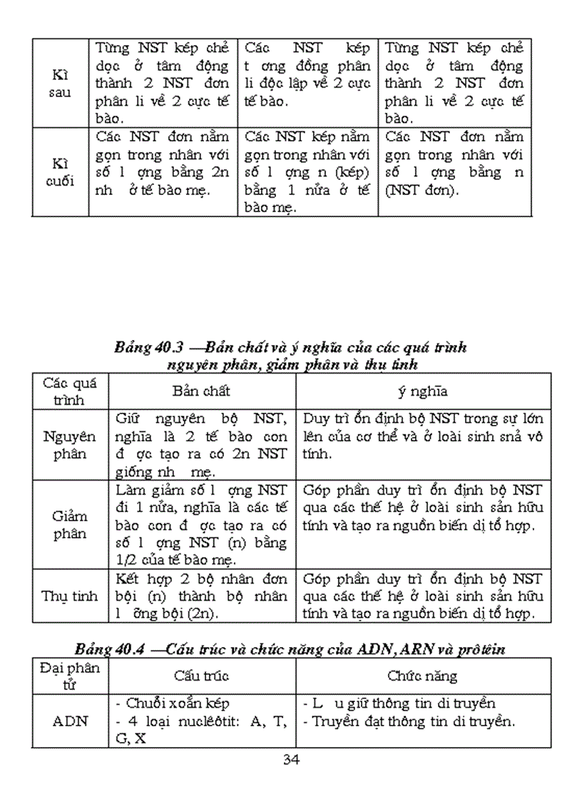 image for page Sinh 9 HK I cho hoc sinh