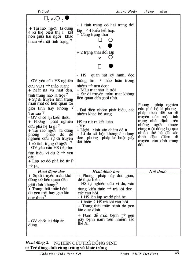 image for page Sinh 9 ky I