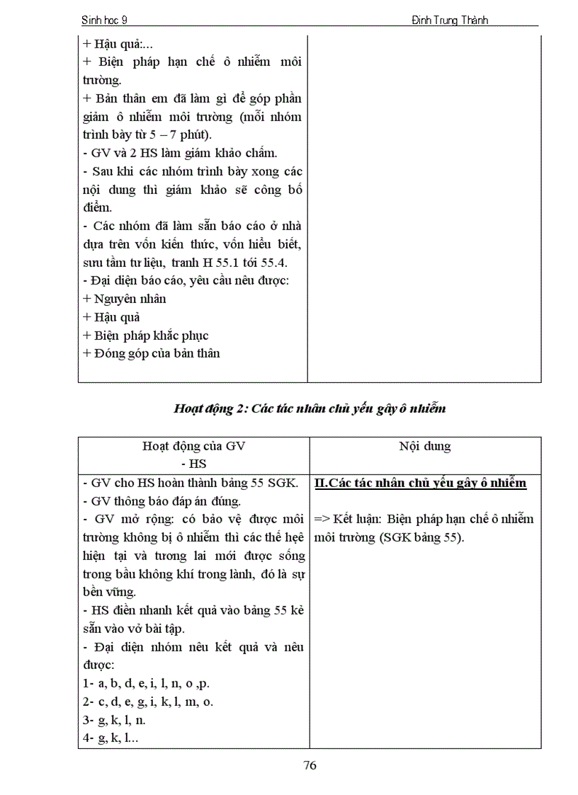 image for page SINH 9 KY II 2cot THANH G MINH