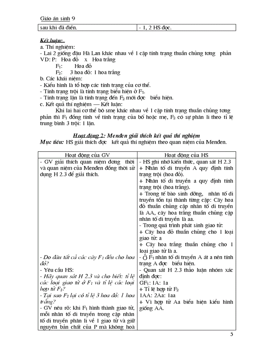 image for page Sinh 9 theo chuan kien thuc