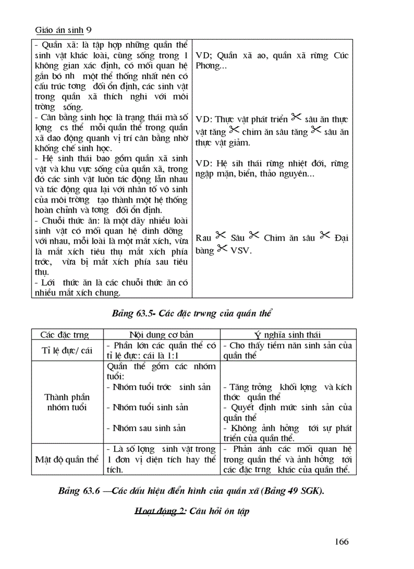 image for page Sinh 9 theo chuan kien thuc