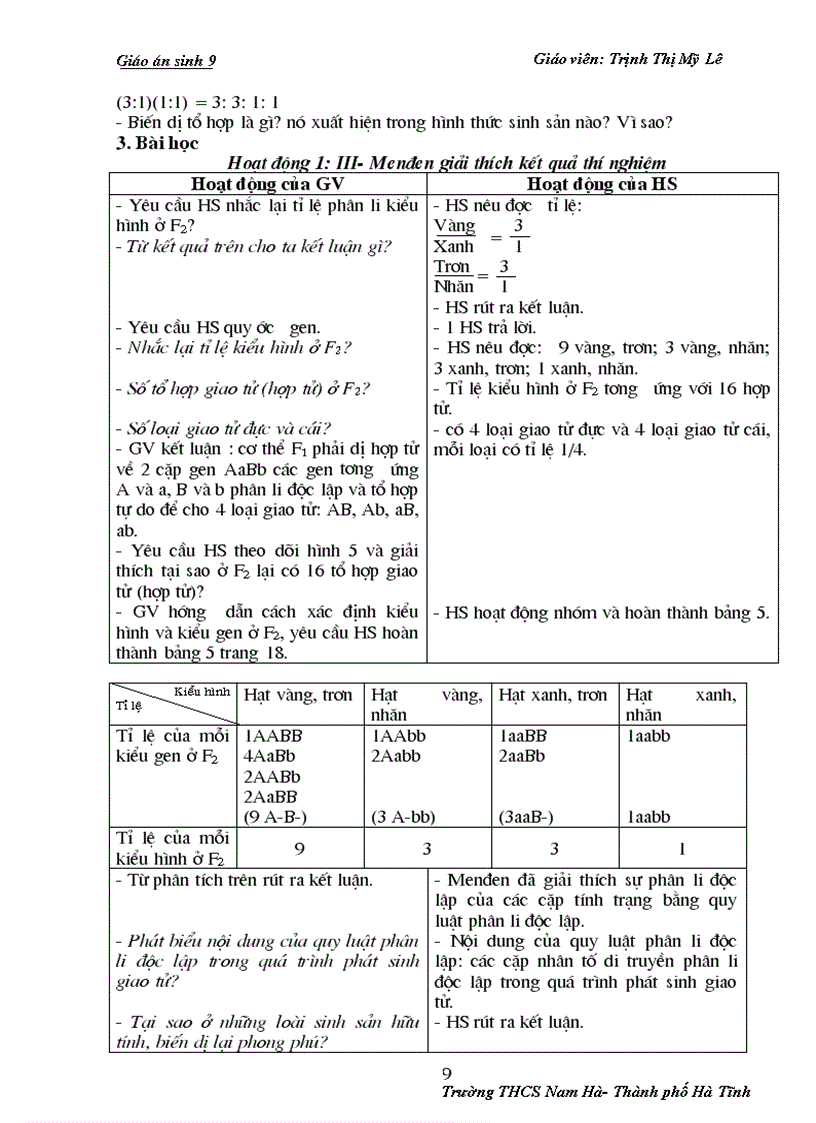 image for page Sinh 9 trọn bộ theo cktkn