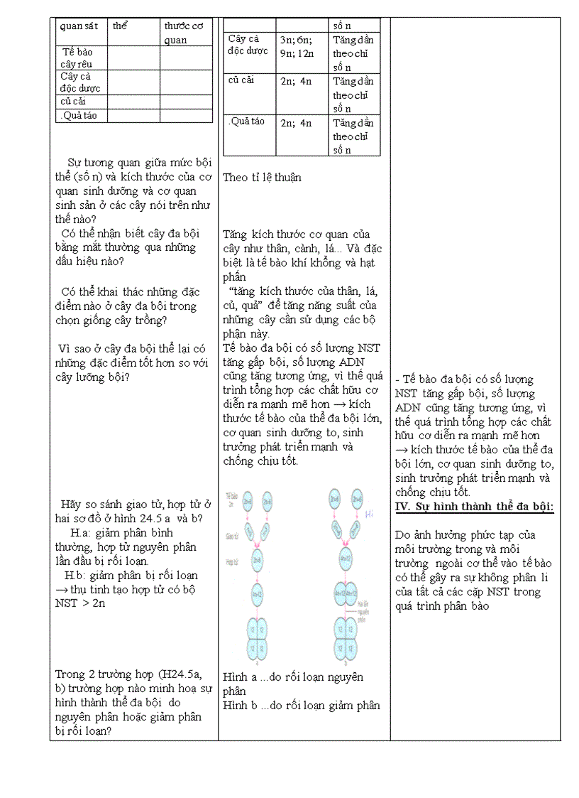 image for page Sinh 9 tuan 13