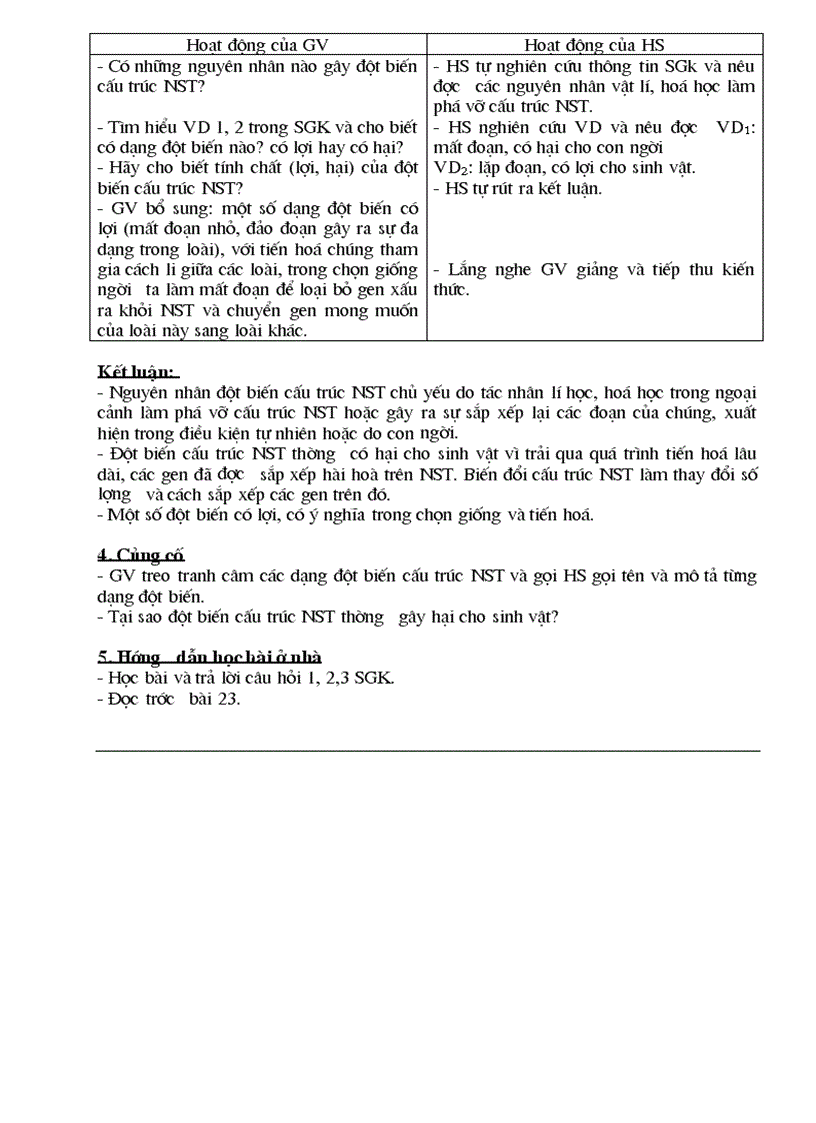 image for page Sinh 9 Vip Chuan KTKN