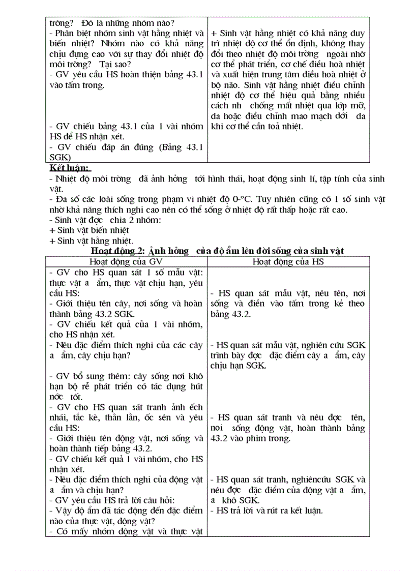 image for page Sinh 9 Vip Chuan KTKN