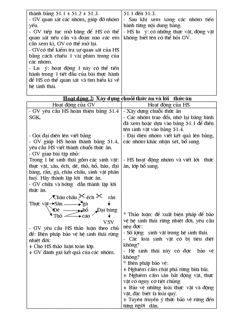 image for page Sinh 9 Vip Chuan KTKN