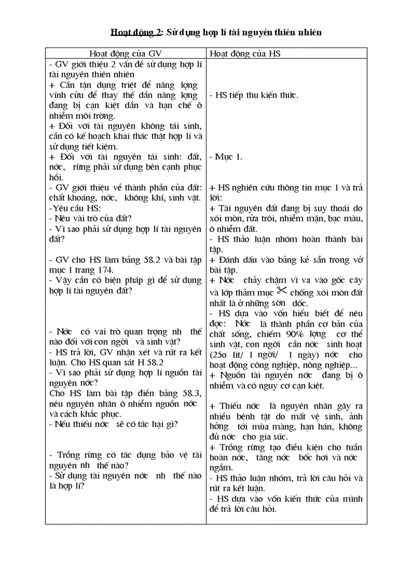 image for page Sinh 9 Vip Chuan KTKN