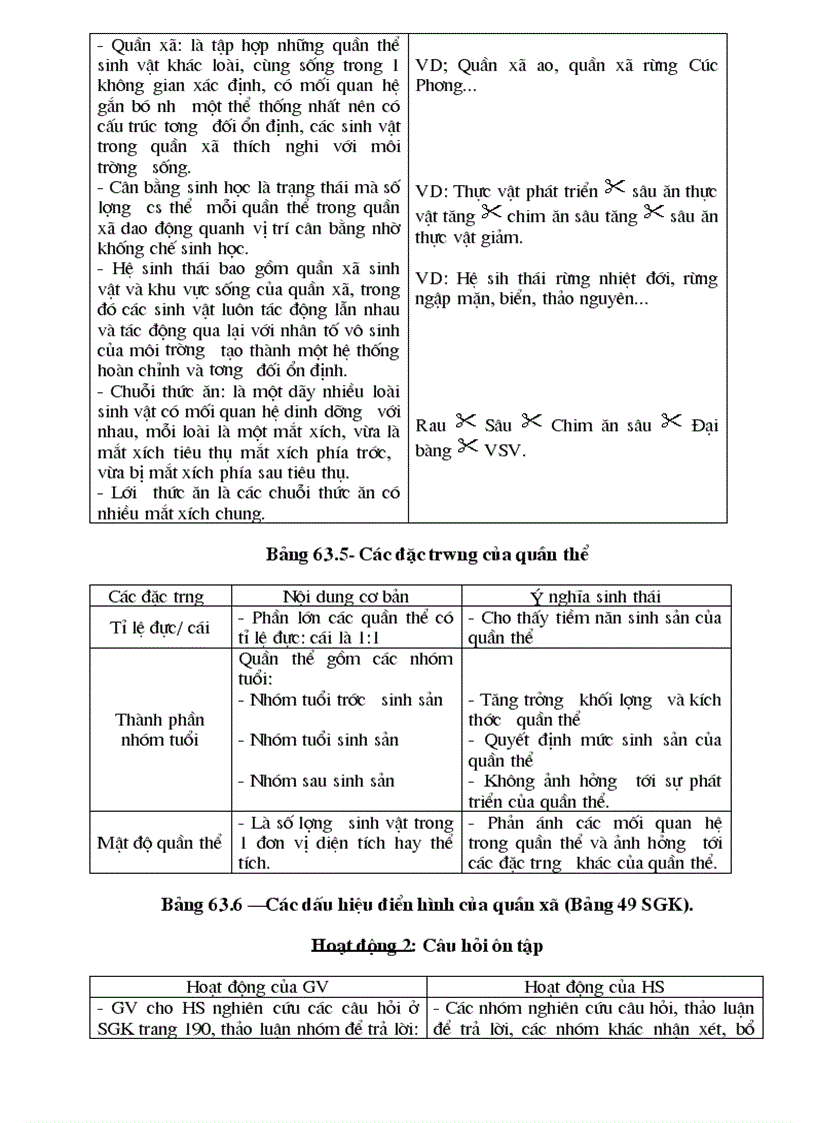 image for page Sinh 9 Vip Chuan KTKN