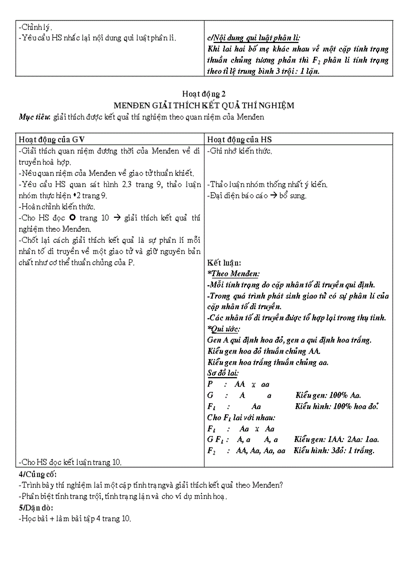 image for page Sinh học 9 08 09