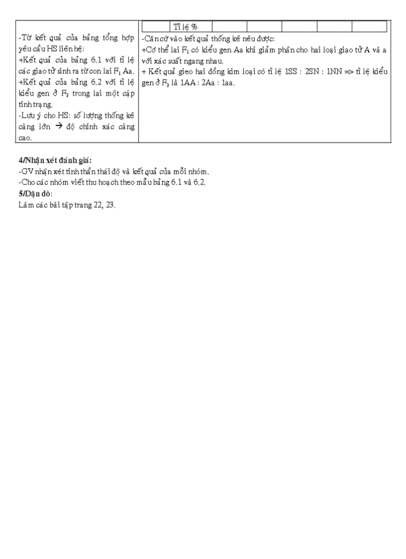 image for page Sinh học 9 08 09