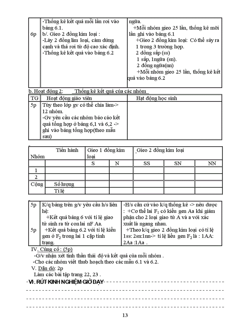 image for page Sinh hoc 9 cuc hot