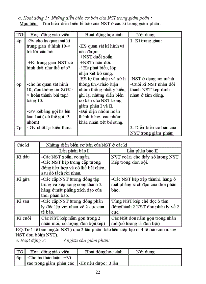 image for page Sinh hoc 9 cuc hot