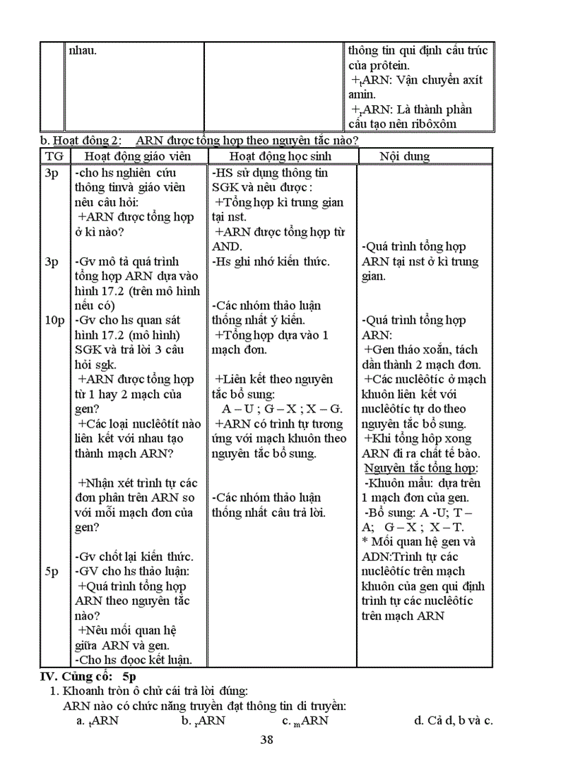 image for page Sinh hoc 9 cuc hot