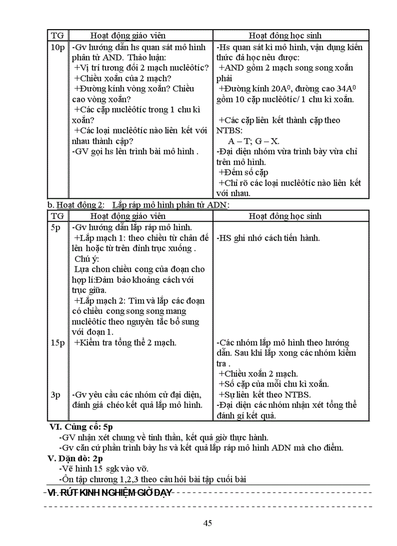 image for page Sinh hoc 9 cuc hot