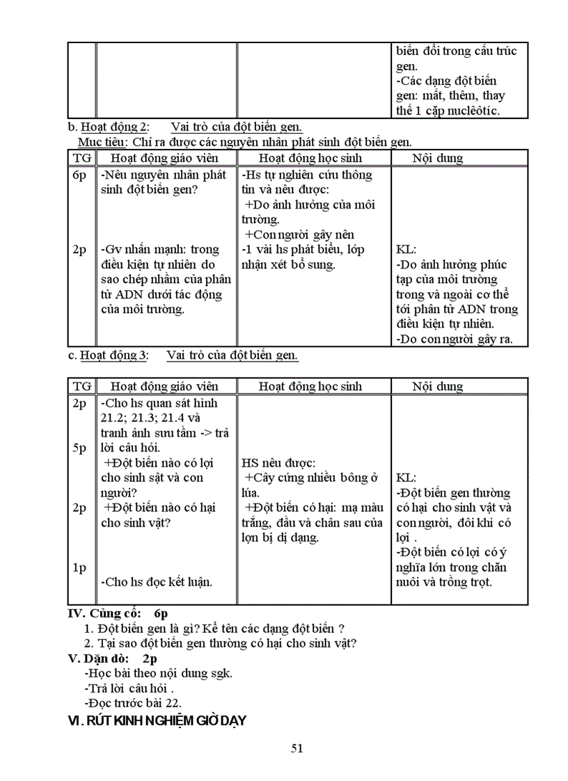 image for page Sinh hoc 9 cuc hot