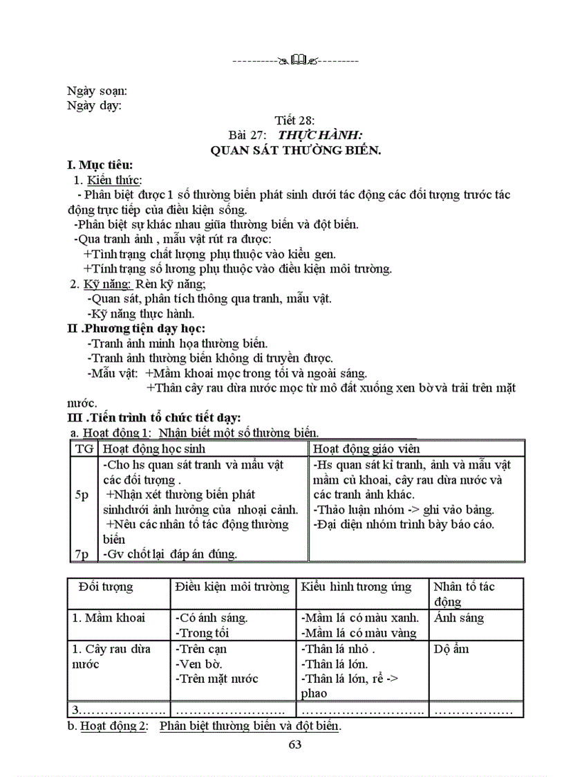 image for page Sinh hoc 9 cuc hot