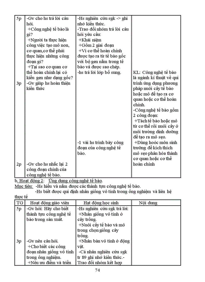 image for page Sinh hoc 9 cuc hot