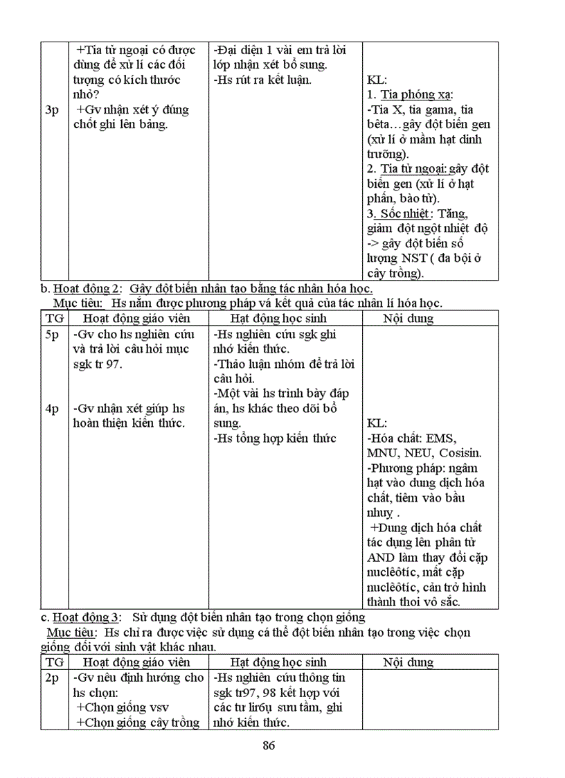 image for page Sinh hoc 9 cuc hot