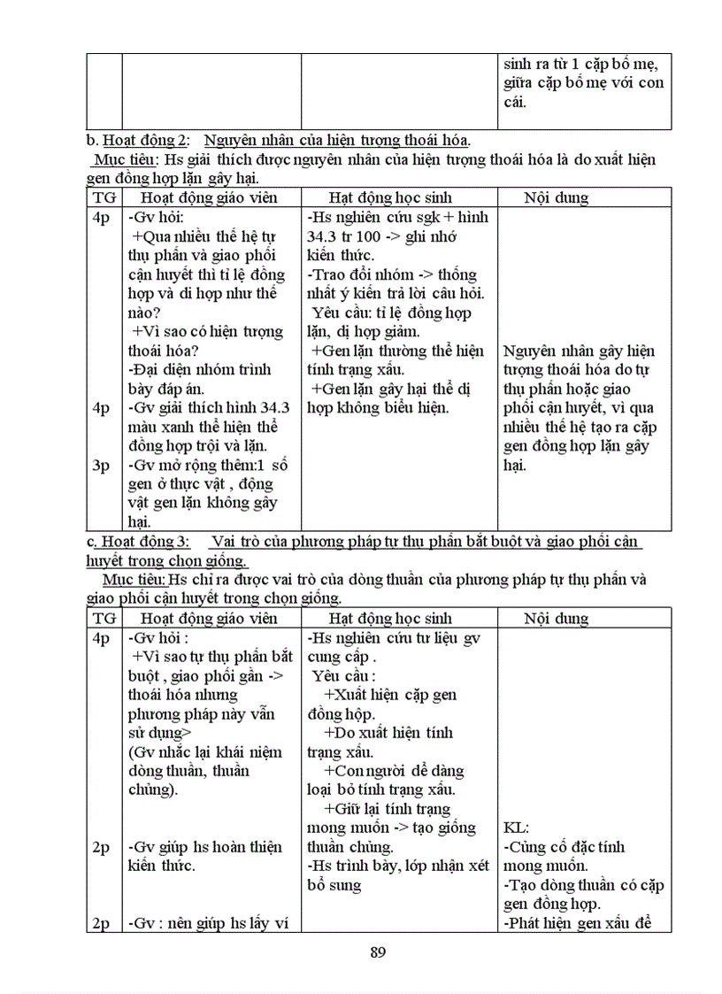 image for page Sinh hoc 9 cuc hot