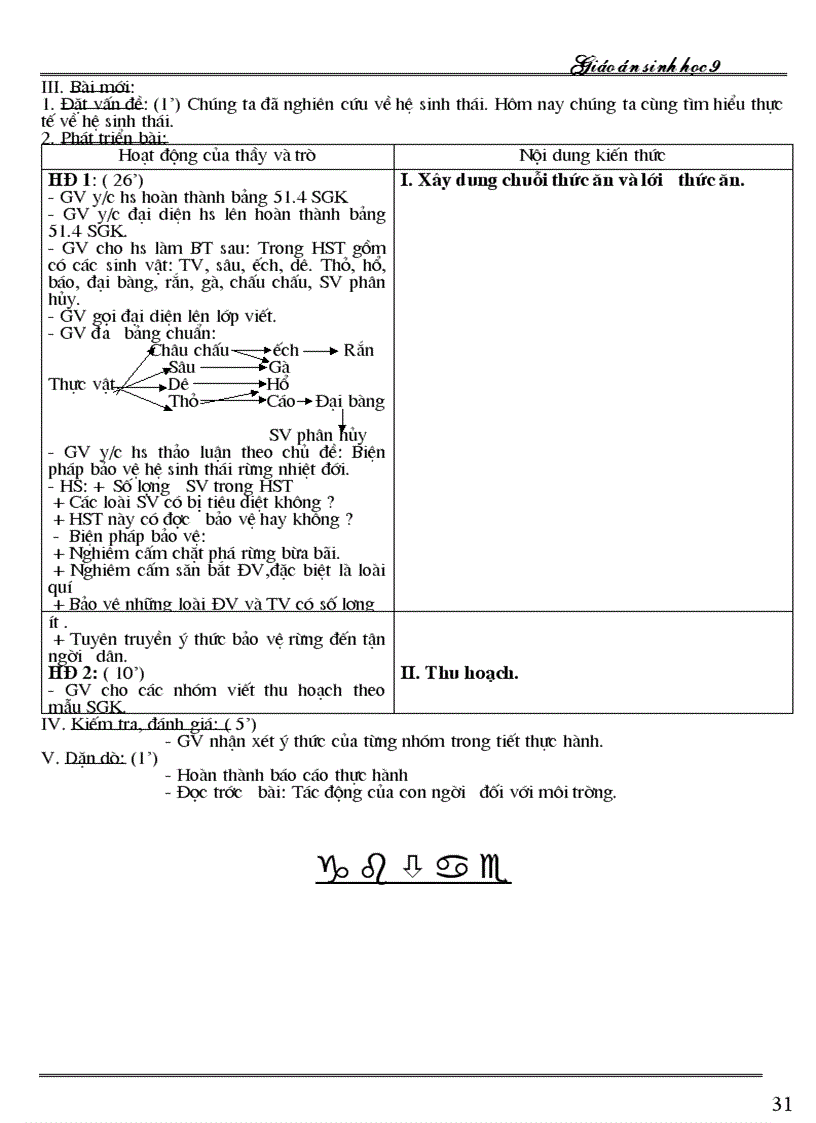 image for page Sinh hoc 9 ki 2