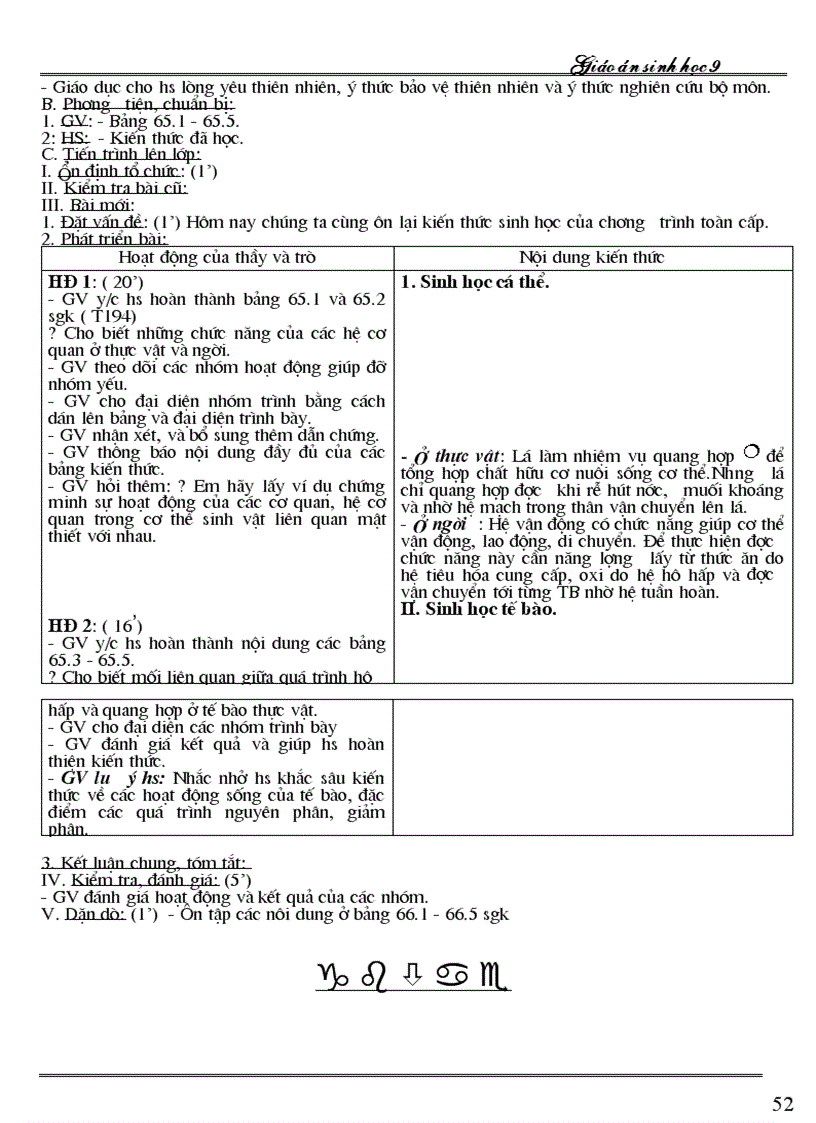 image for page Sinh hoc 9 ki 2