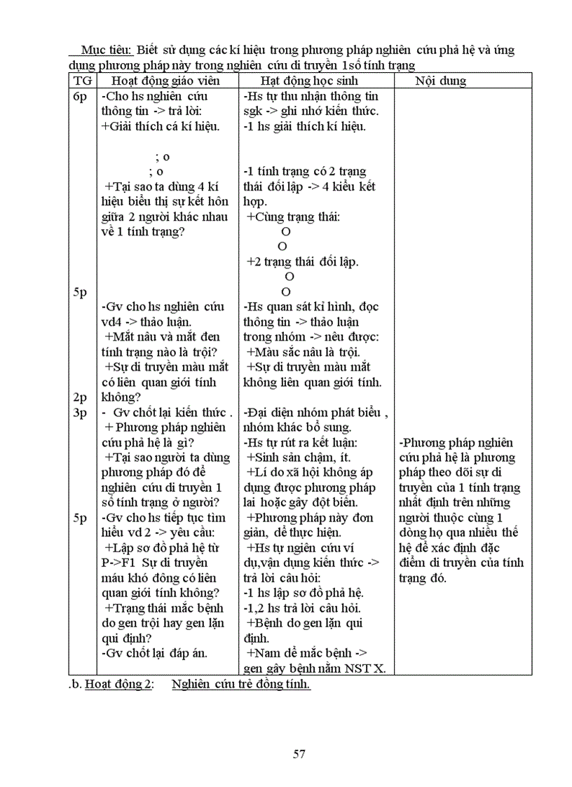 image for page Sinh hoc9 giao an 3 cot