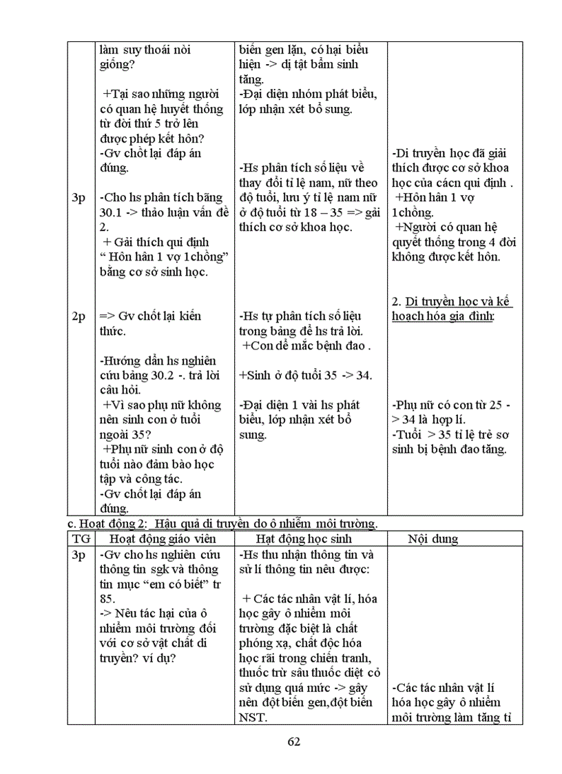 image for page Sinh hoc9 giao an 3 cot