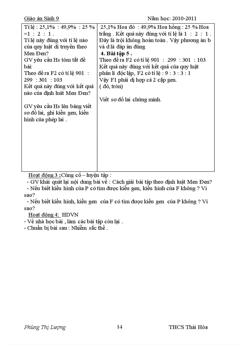 image for page Sinh tự soạn cả năm theo ct giảm tải