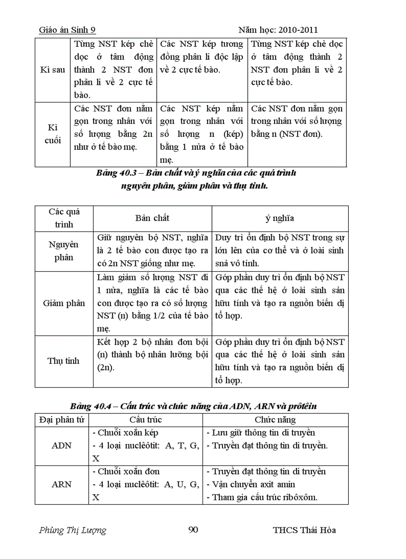 image for page Sinh tự soạn cả năm theo ct giảm tải