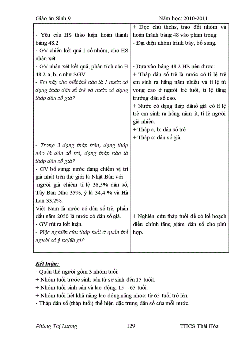 image for page Sinh tự soạn cả năm theo ct giảm tải