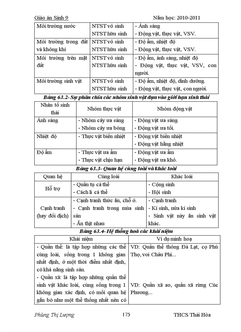 image for page Sinh tự soạn cả năm theo ct giảm tải
