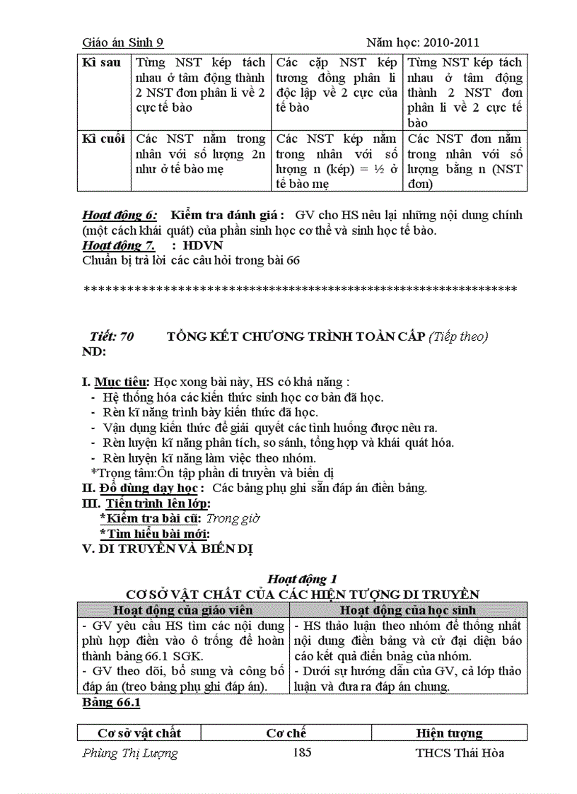 image for page Sinh tự soạn cả năm theo ct giảm tải