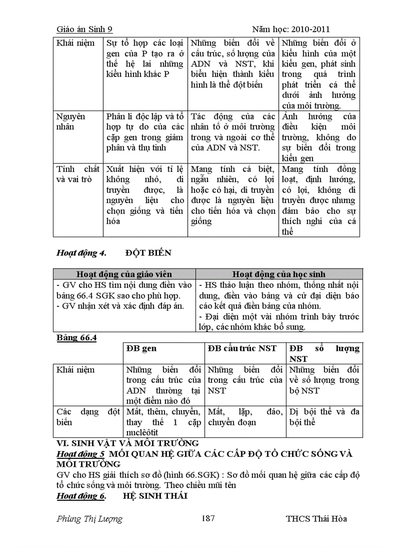 image for page Sinh tự soạn cả năm theo ct giảm tải