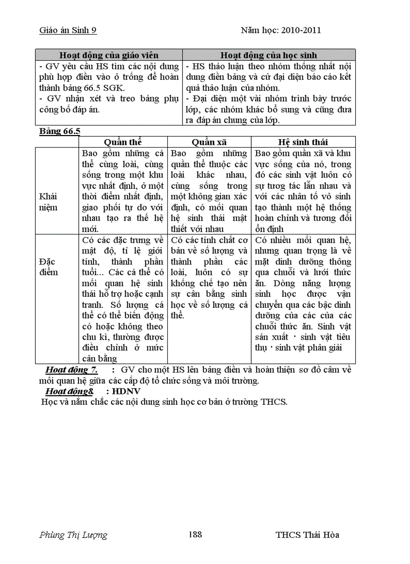 image for page Sinh tự soạn cả năm theo ct giảm tải