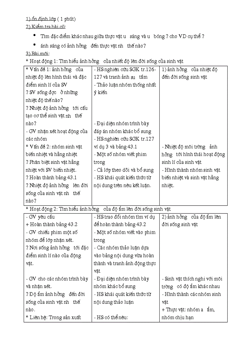 image for page Sinh vật và môi trường