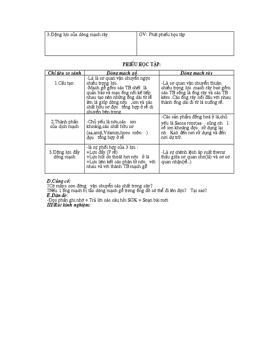 image for page Sinh11 cuongfungi