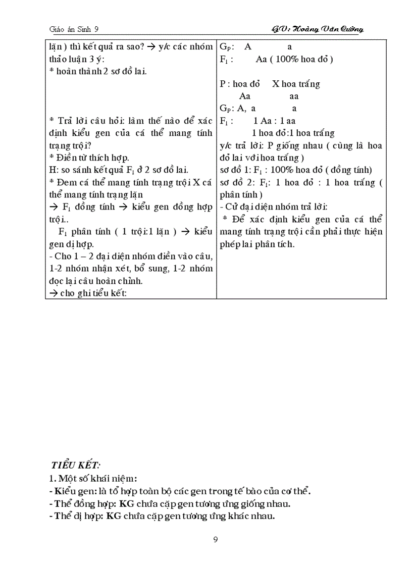 image for page Sinh9 J