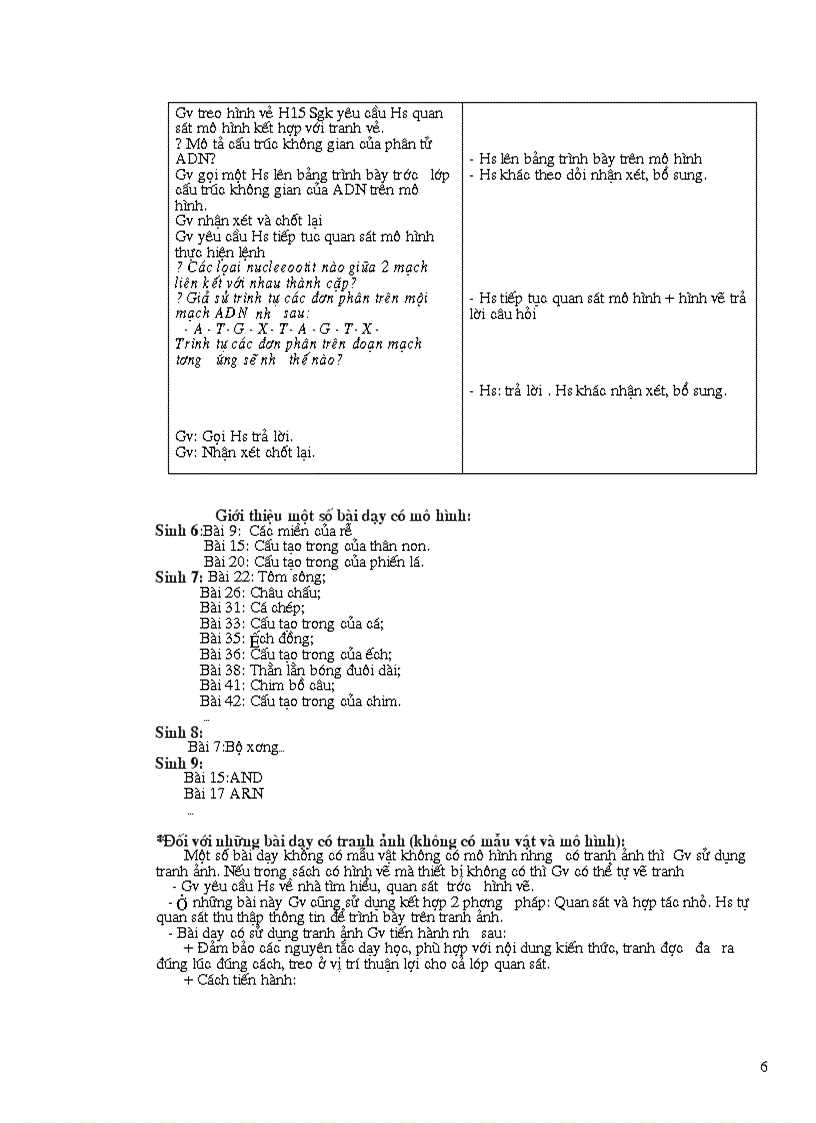 image for page SKKN moi sua