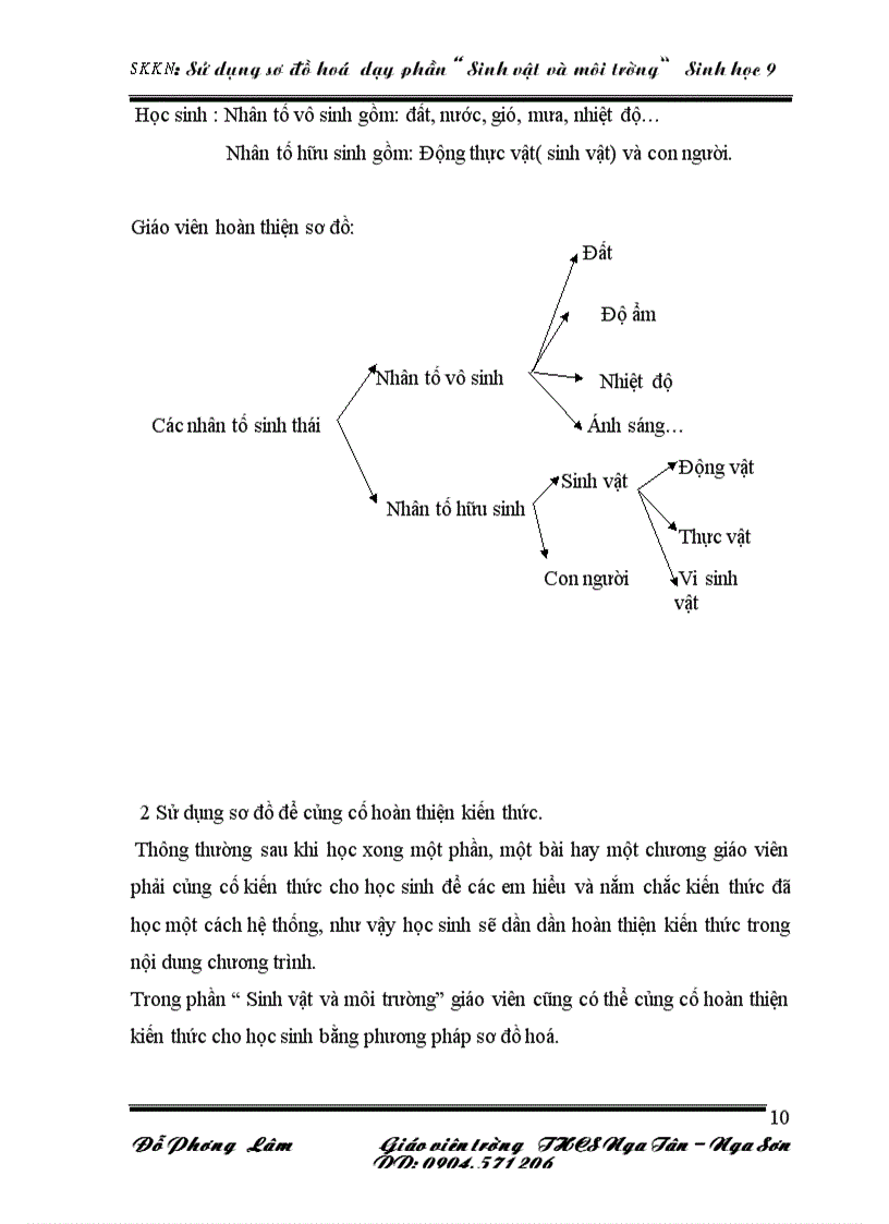 image for page SKKN SINH 9 Dat giai B cap Tinh