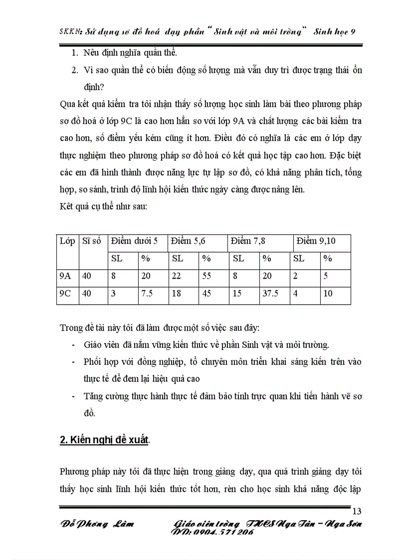 image for page SKKN SINH 9 Dat giai B cap Tinh