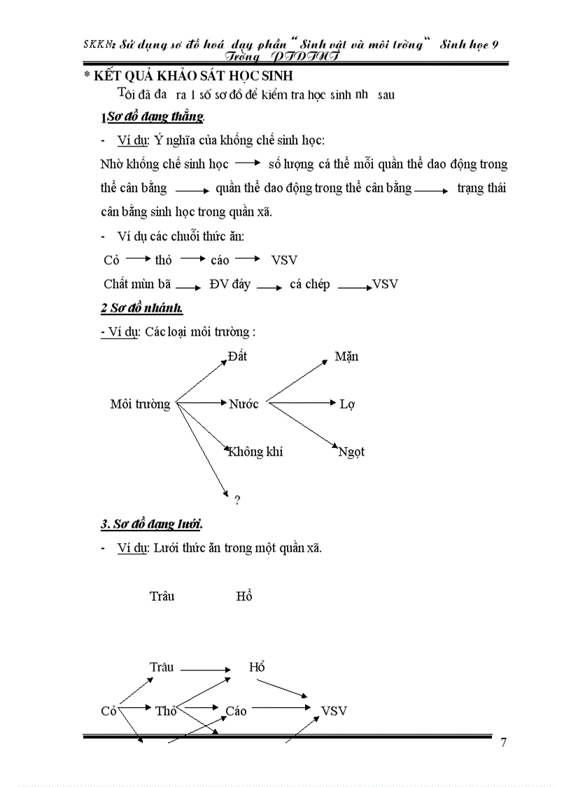 image for page SKKN sinh 9 hay