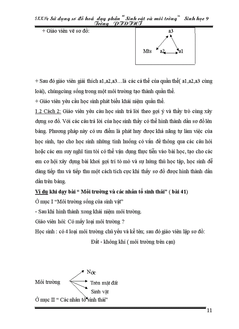 image for page SKKN sinh 9 hay