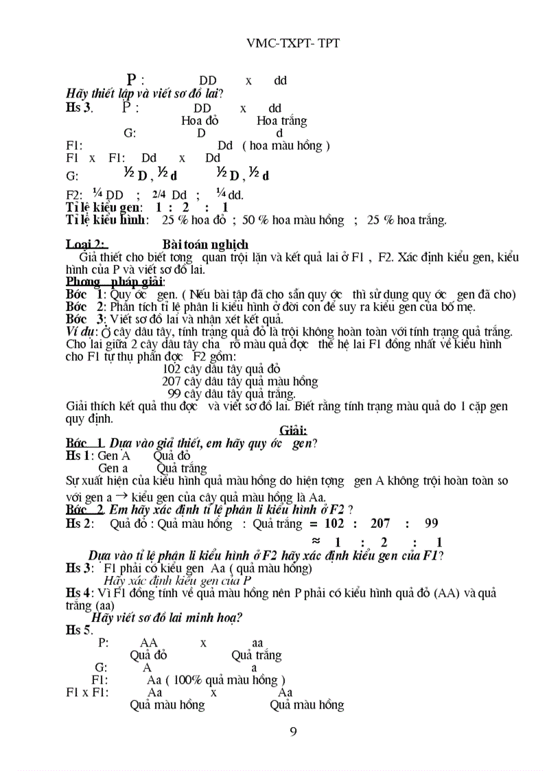 image for page Skkn sinh hoc 9 2011