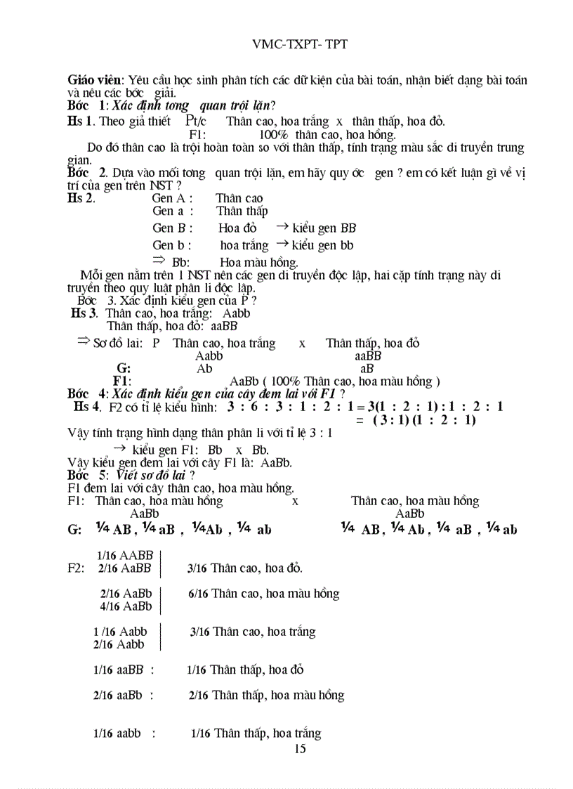 image for page Skkn sinh hoc 9 2011