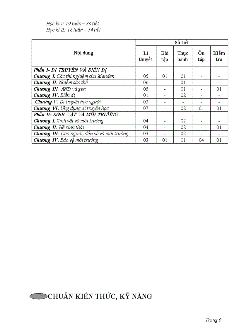 Sổ KHDH sinh 9 mới