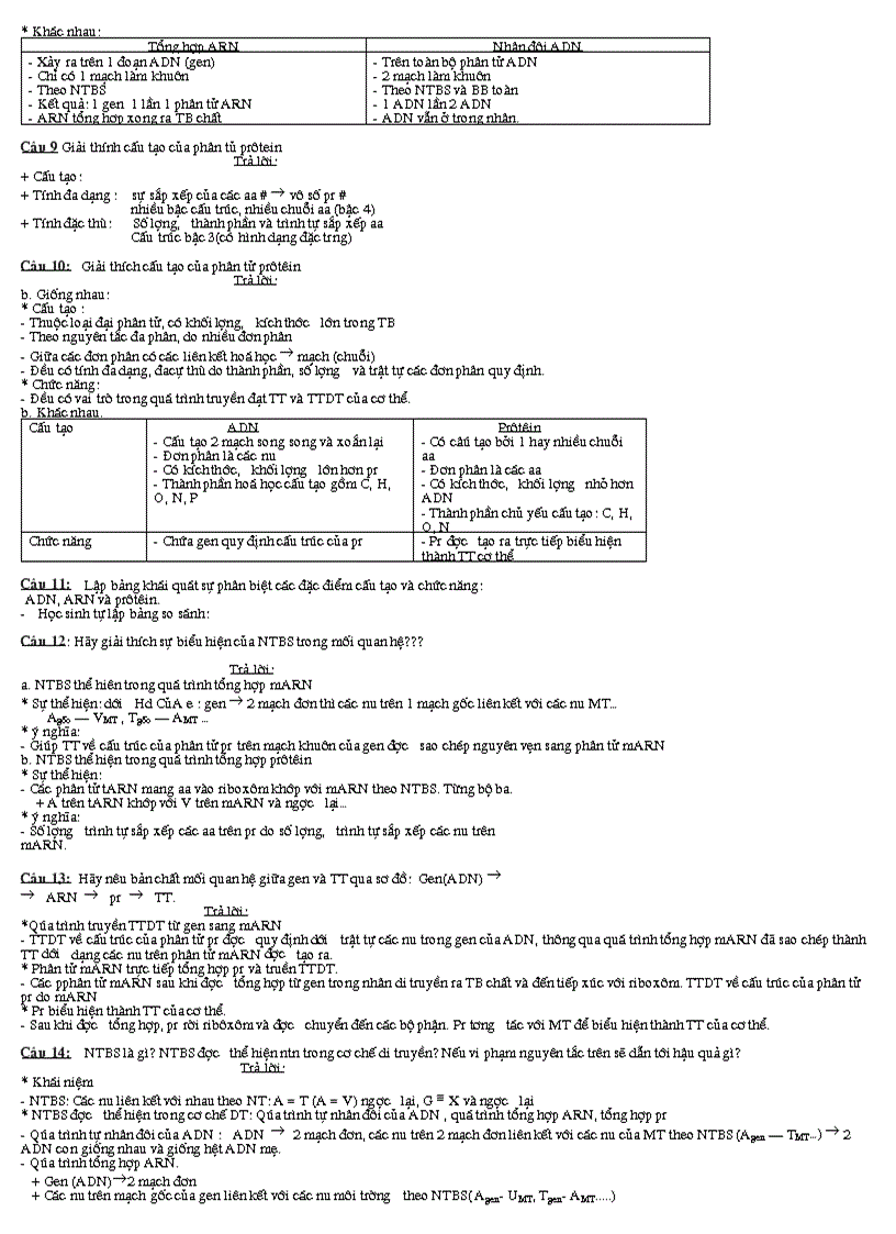 image for page Tai lieu HSG