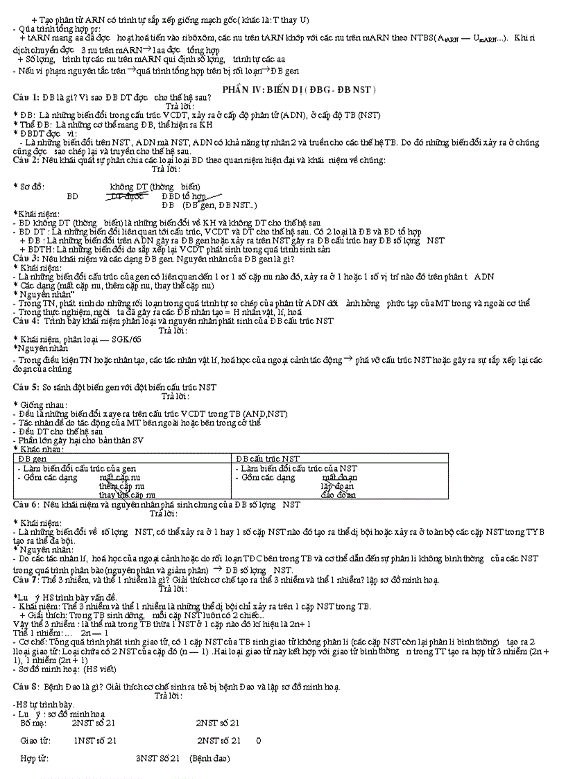 image for page Tai lieu HSG